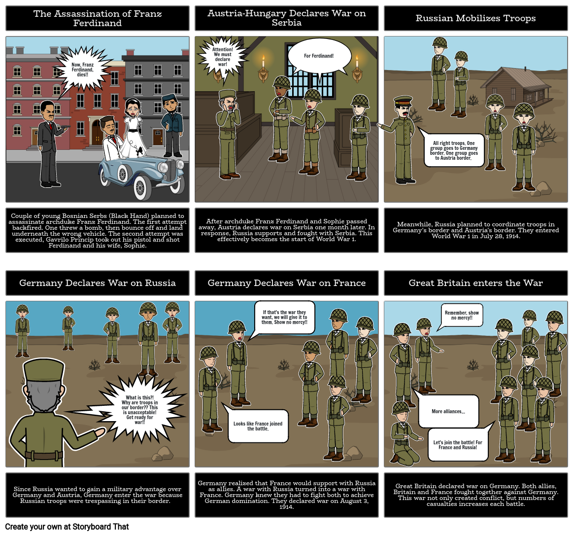 World War 1 Storyboard Storyboard by andy8