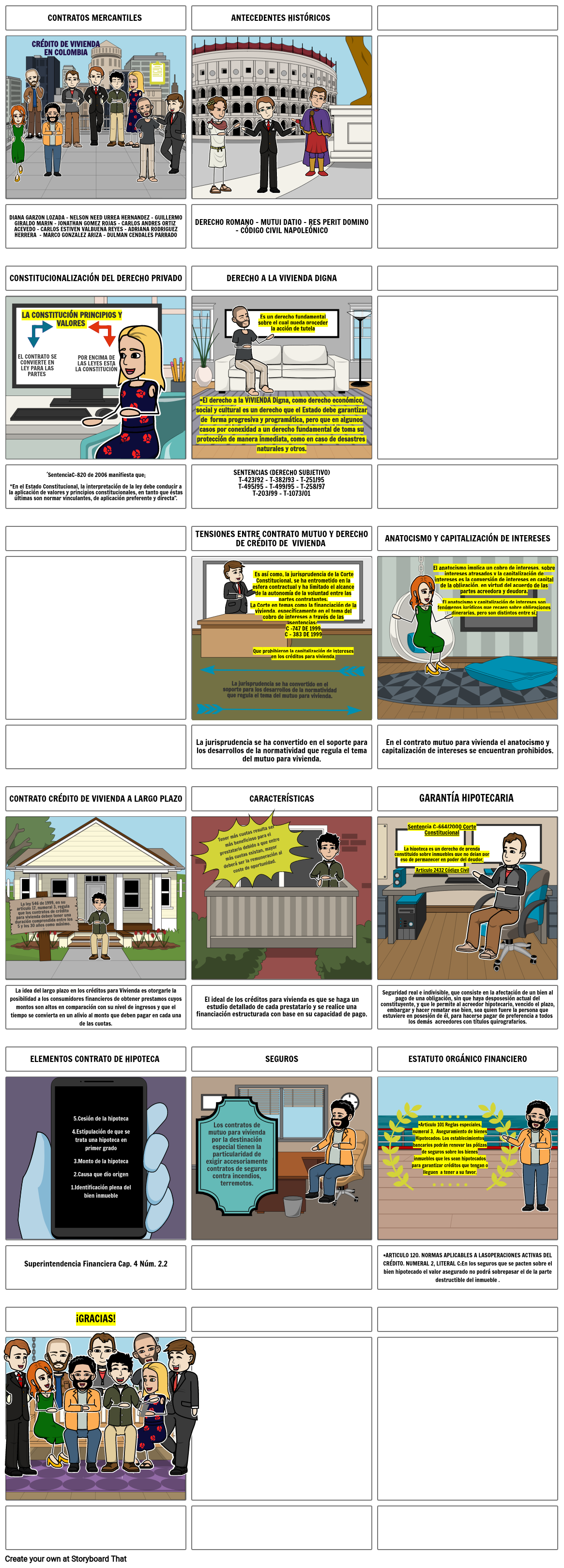CREDITO DE VIVIENDA Storyboard Por Andyacevedo credito-de-vivienda-storyboard-por-andyacevedo