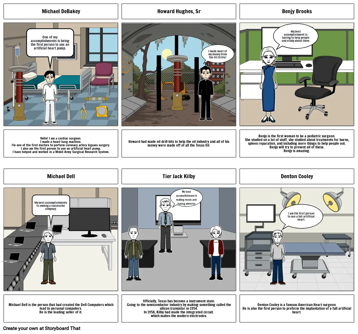 Texas Scientist Storyboard por andypham