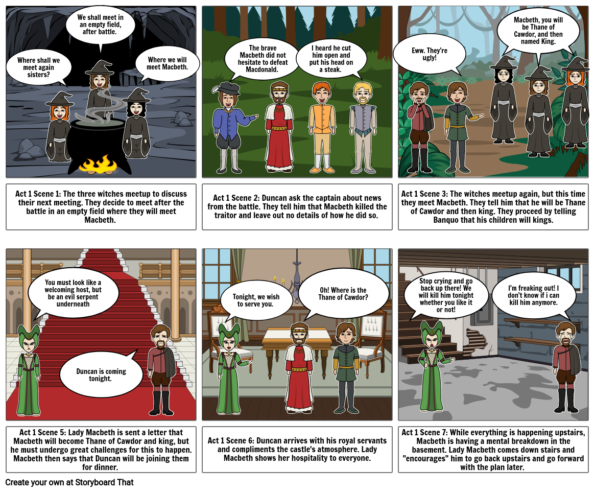 macbeth-s-transformation-act-i-storyboard-by-andyr4321