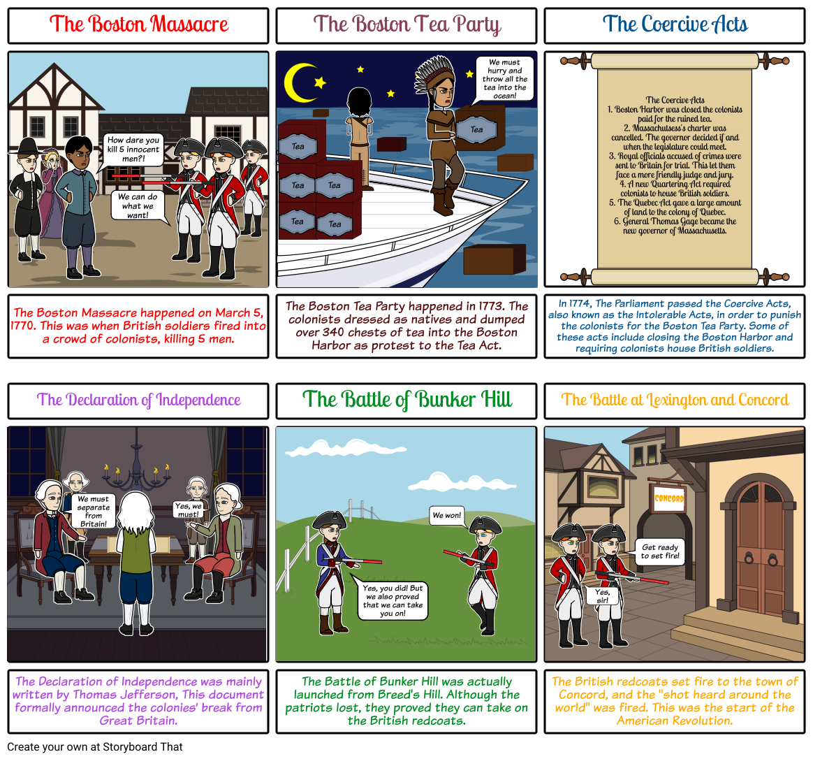 The American Revolution Storyboard by angel_dong