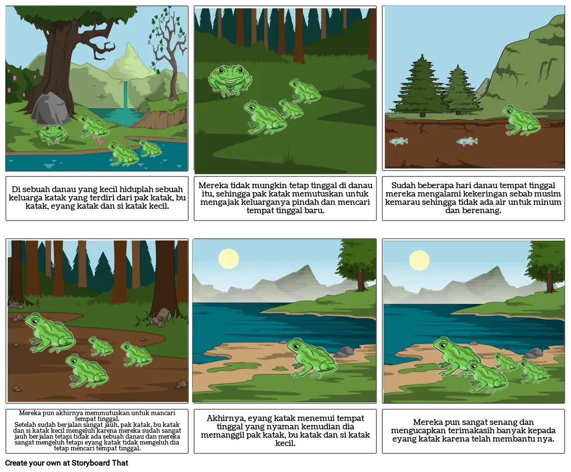 Storyboard Cerita