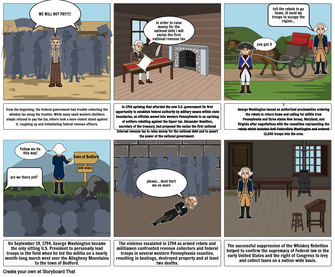 The whiskey rebellion Storyboard by angelors