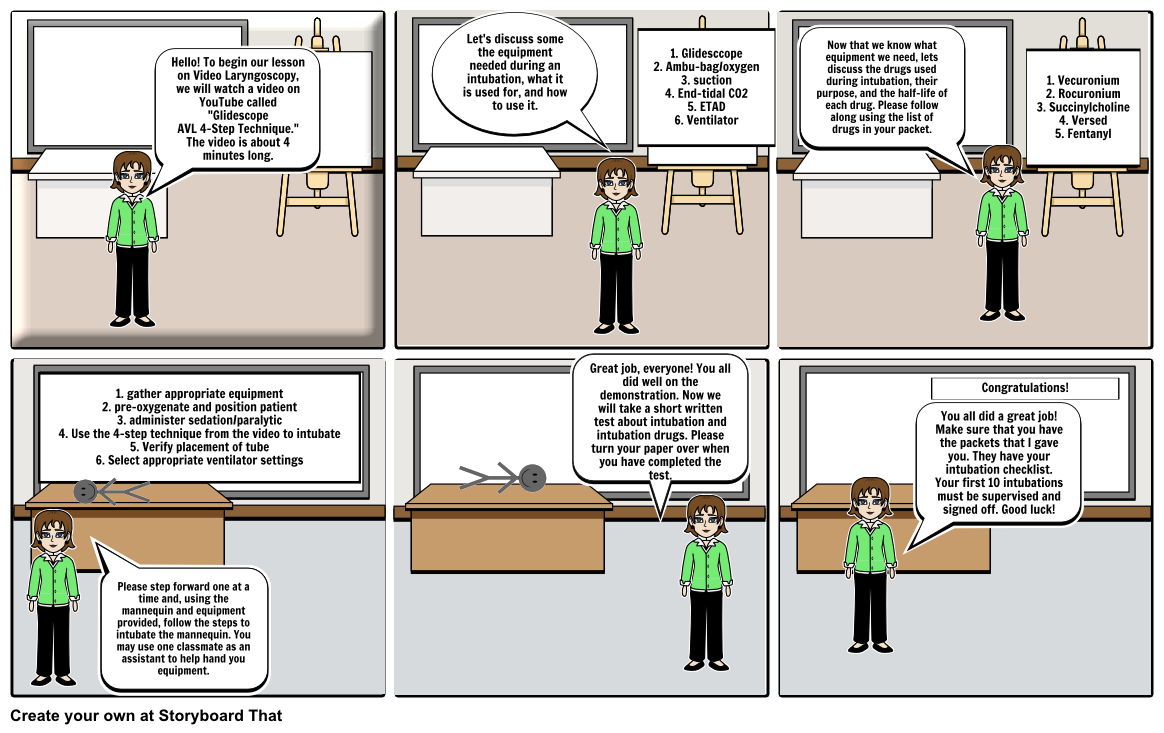 Glidescope Storyboard por angiert