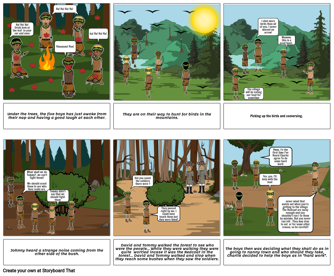 Chapter 5 story board Storyboard by aniesha14