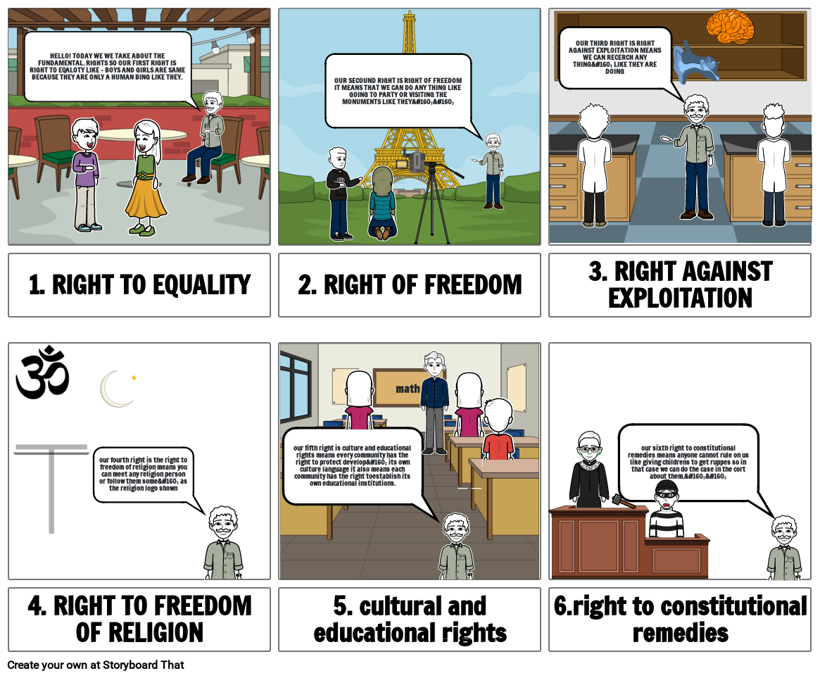 Fundamental Rights Storyboard By Anirudhsingh fundamental-rights-storyboard-by-anirudhsingh