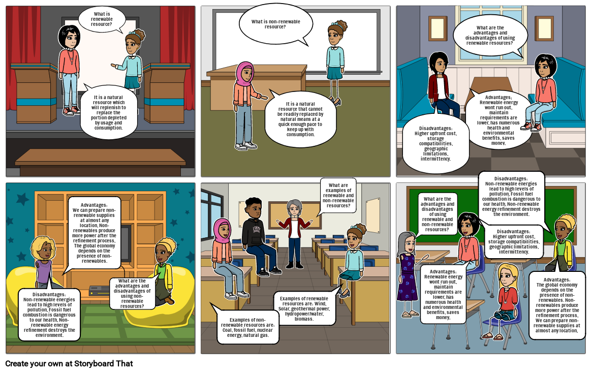 Sustainable Energy For All Storyboard By Ankur31435 Sustainable Energy For All Storyboard By Ankur31435
