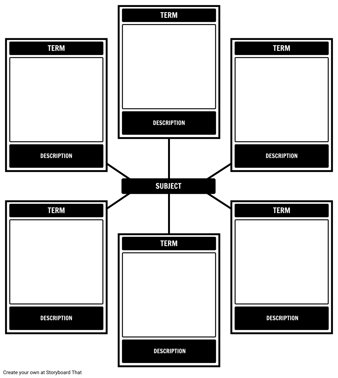 example-spider-map-6-terms-storyboard-par-anna-warfield