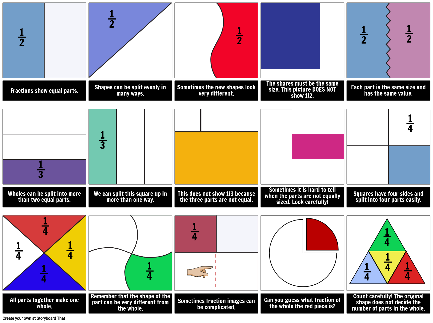 Fraction Patterns Graphic Organizer for Math Storyboard