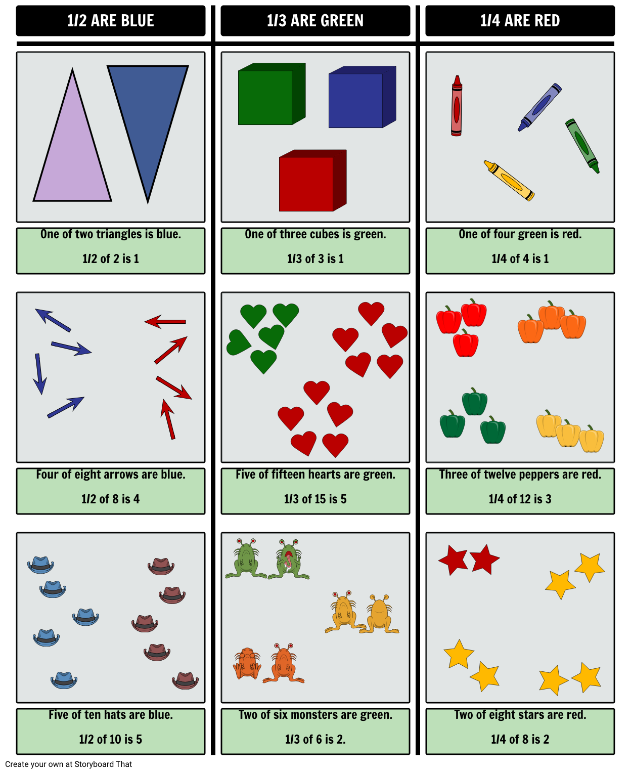 fraction-sets-storyboard-od-strane-anna-warfield
