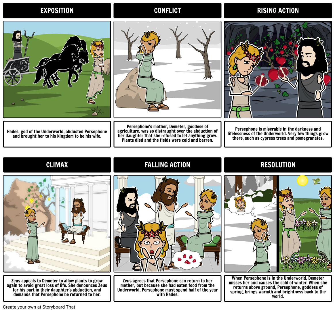 Hades and Persephone Summary Storyboard by anna-warfield