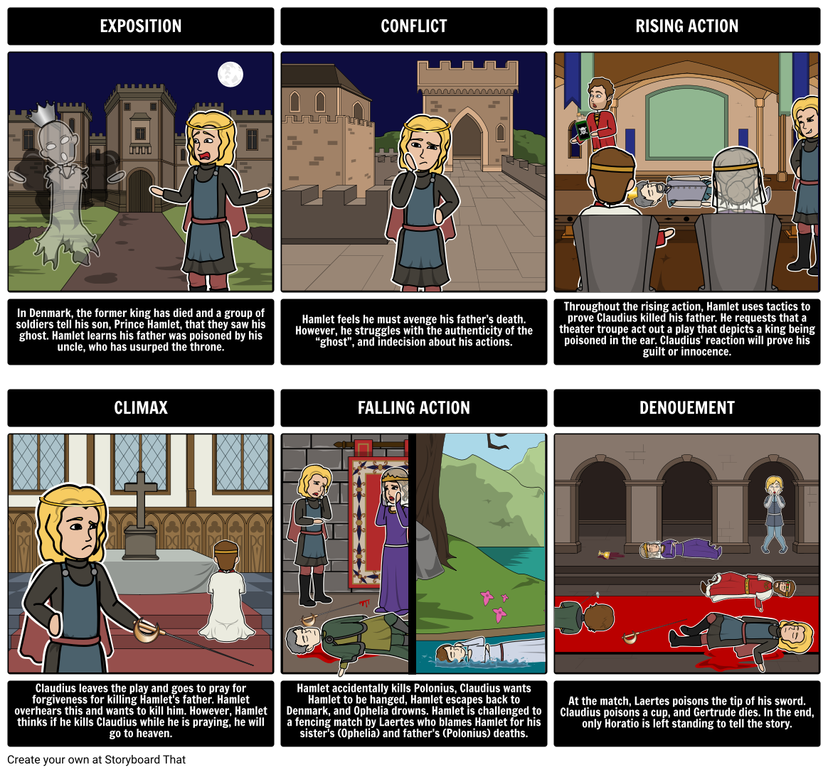Hamlet Five Act Structure Storyboard by anna-warfield