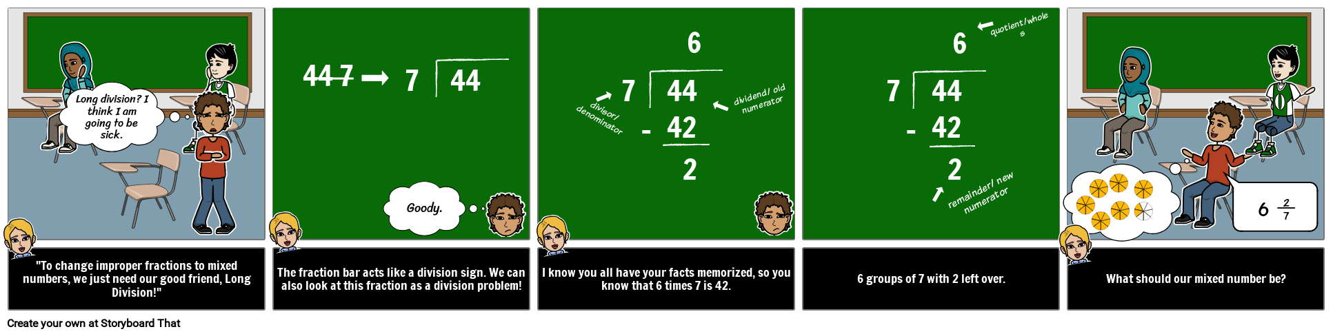 Improper Fractions To Mixed Numbers Storyboard improper-fractions-to-mixed-numbers-storyboard