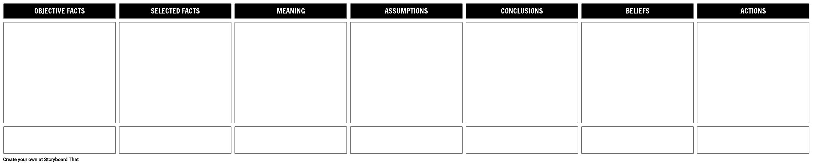 Ladder of Inference Template Long Storyboard by anna-warfield