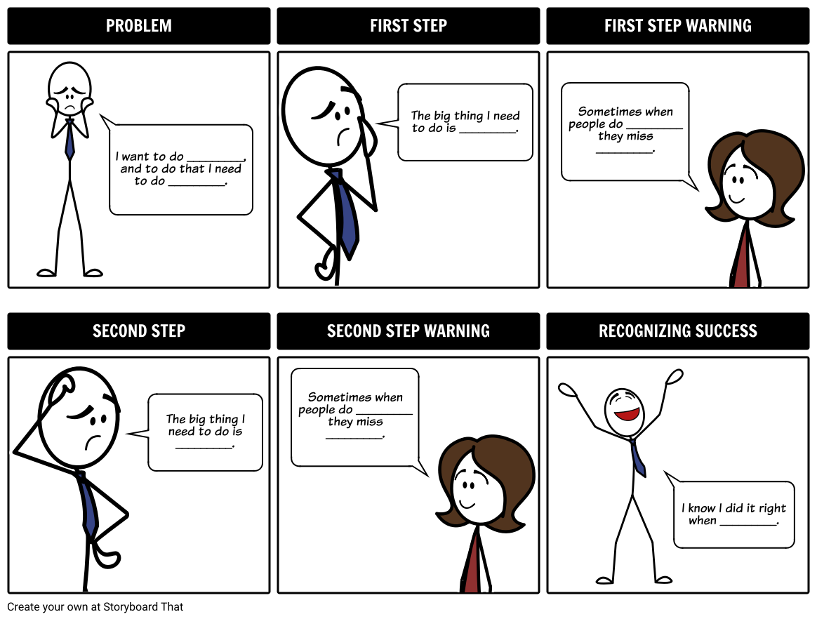 Process Explanation | Process Diagram Storyboard Template