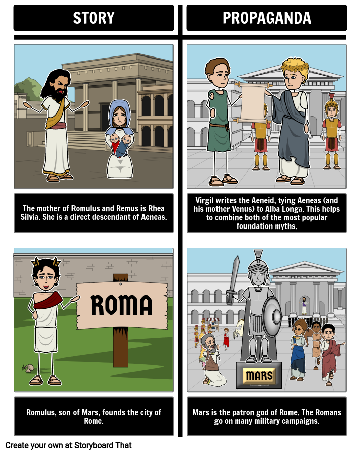 romulus-and-remus-story-s-impact-on-rome-storyboard