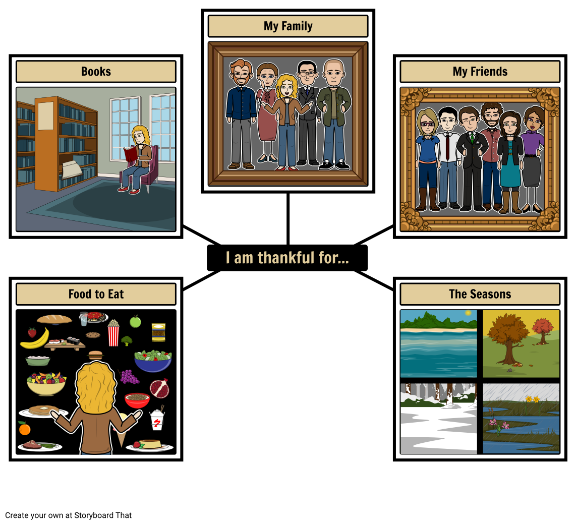 thanksgiving-i-am-thankful-for-storyboard