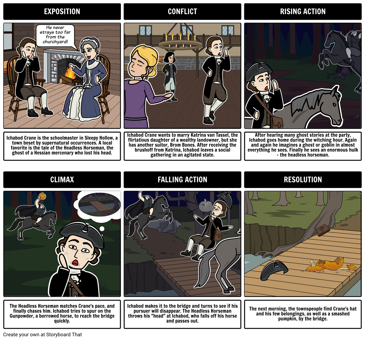 The Legend Of Sleepy Hollow Short Story Analysis