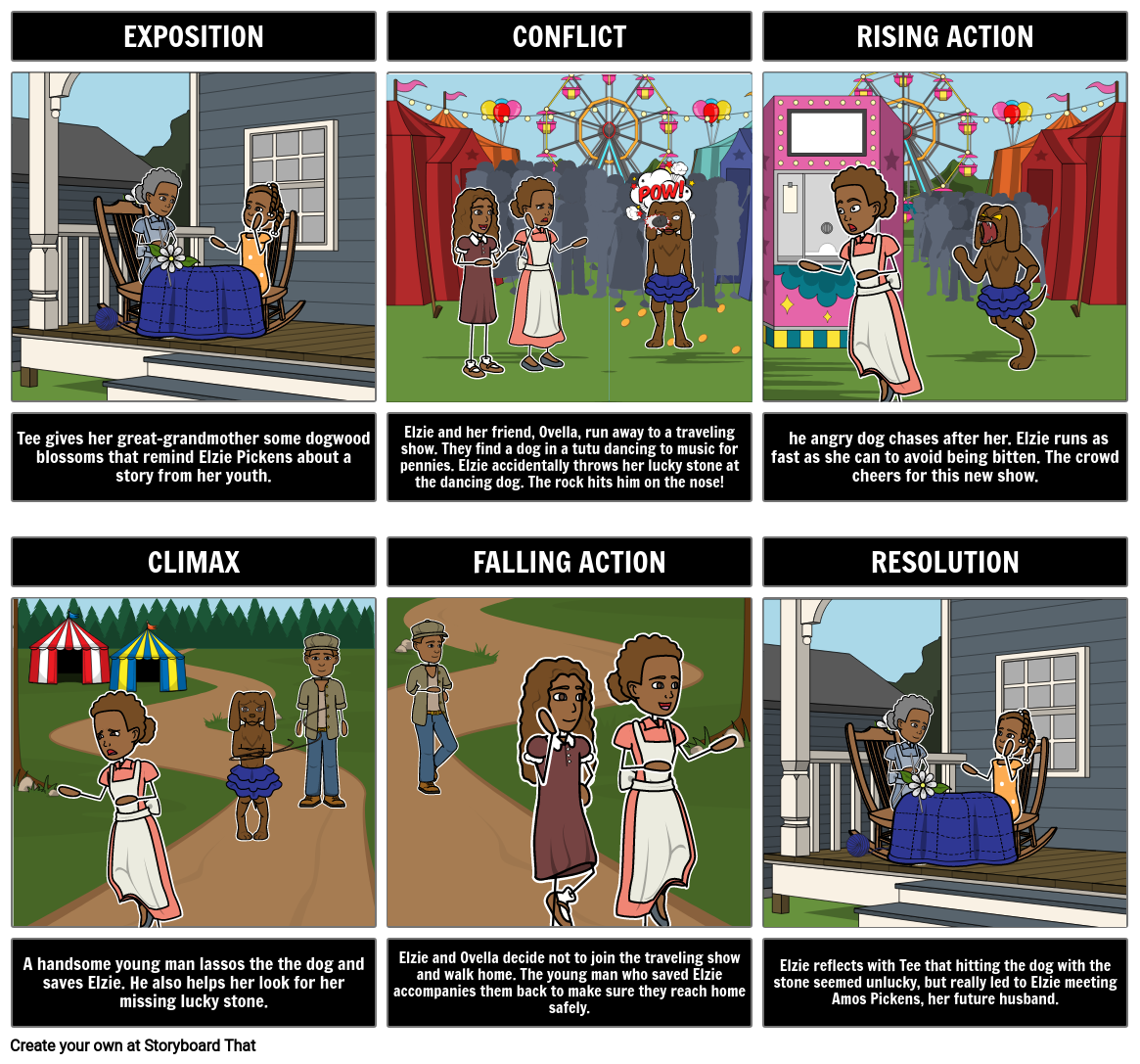 the-luckiest-time-of-all-plot-diagram-storyboard