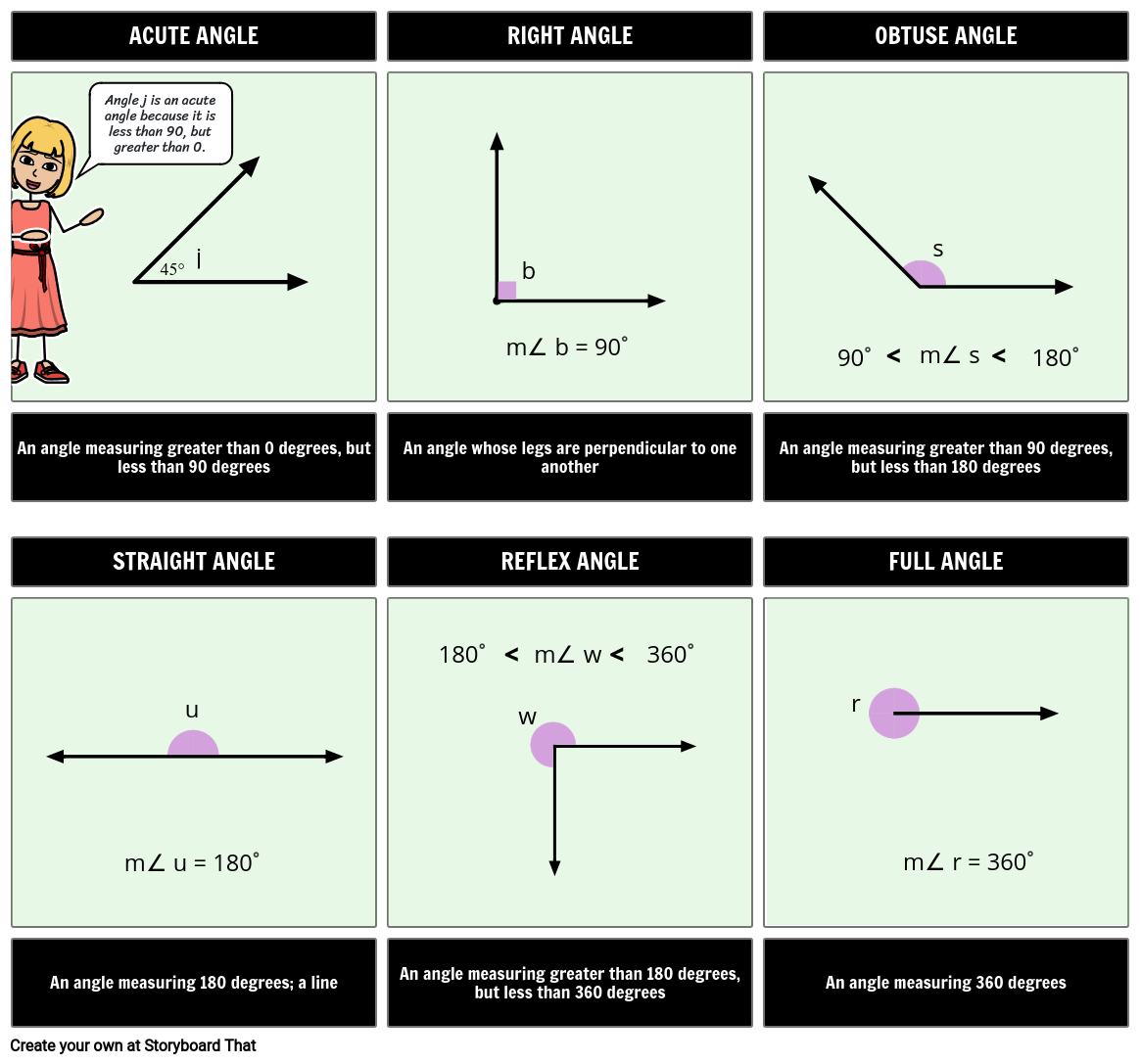 Types Of Angles (with examples and videos)  Types of angles, Angles  worksheet, Angles math