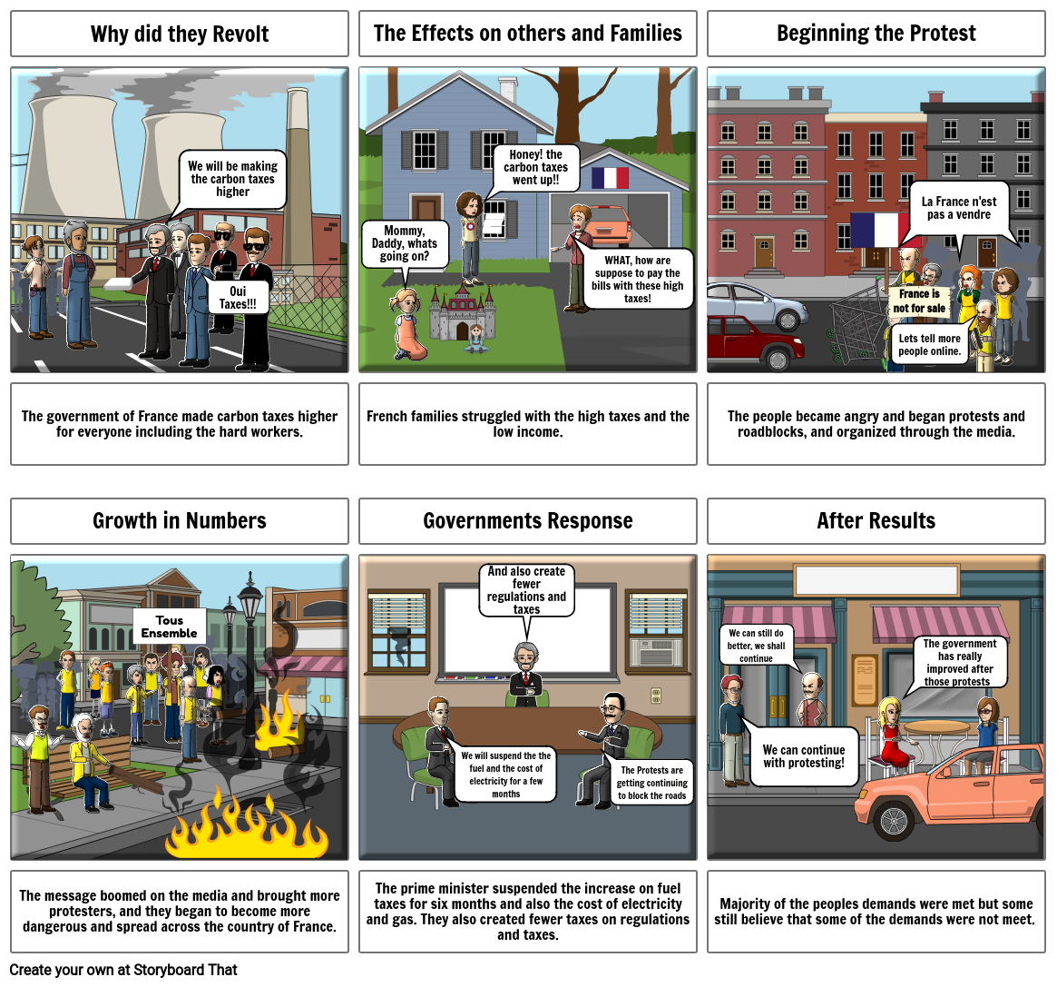 The Yellow Vest Protests Storyboard by annatulia