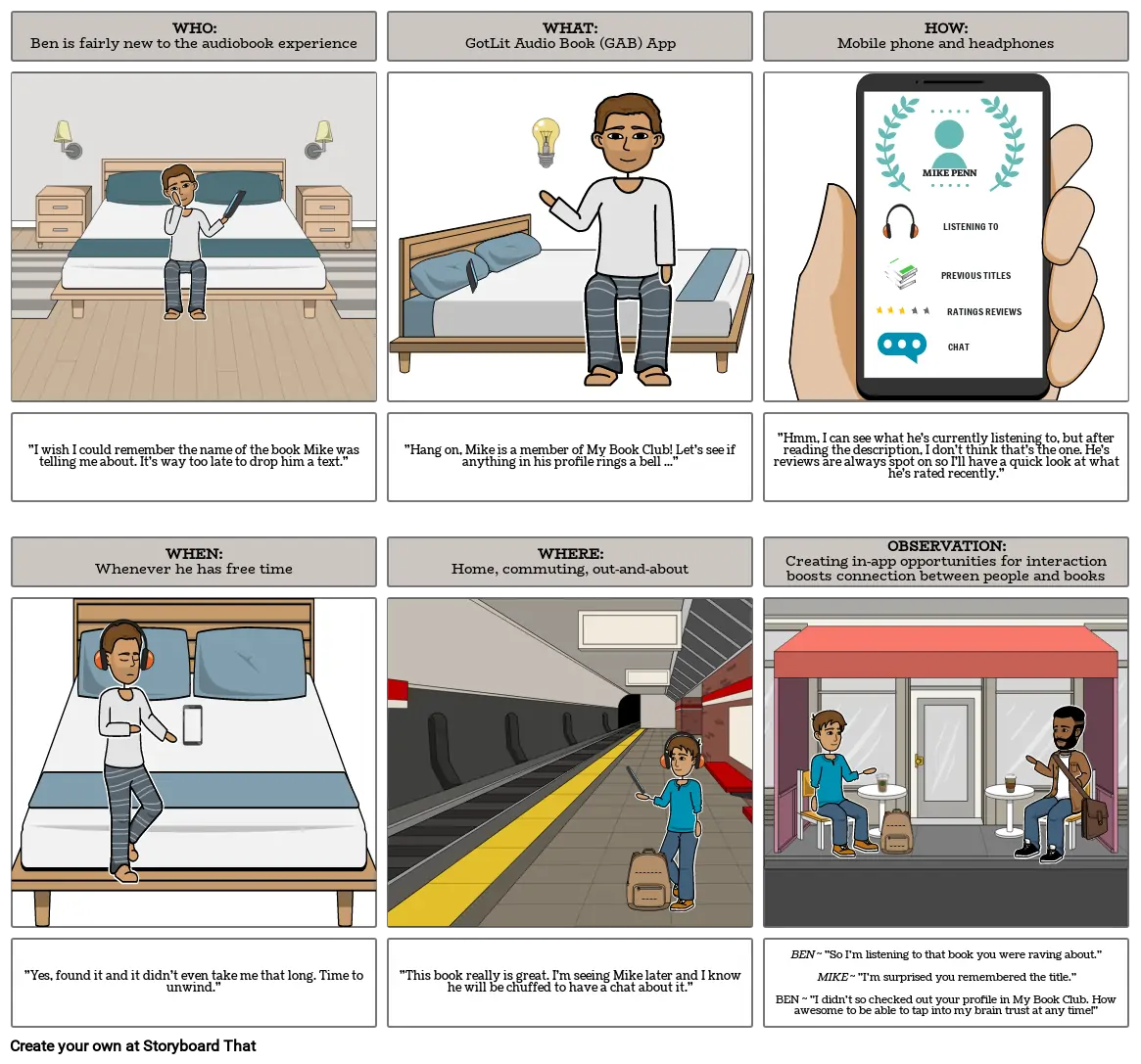 GAB Storyboard