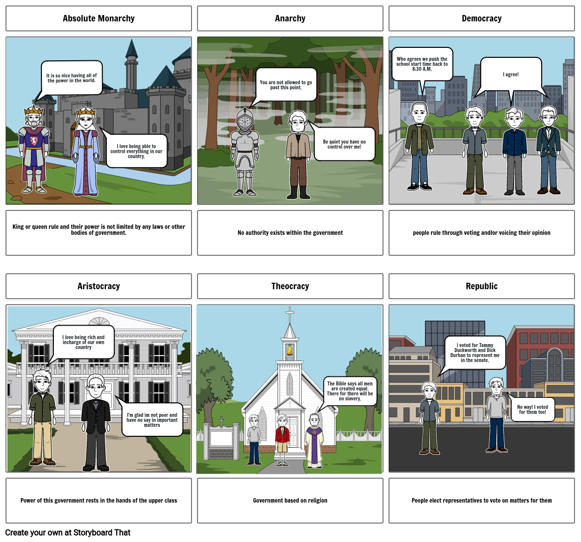 form-of-gov-storyboard-by-anordwind