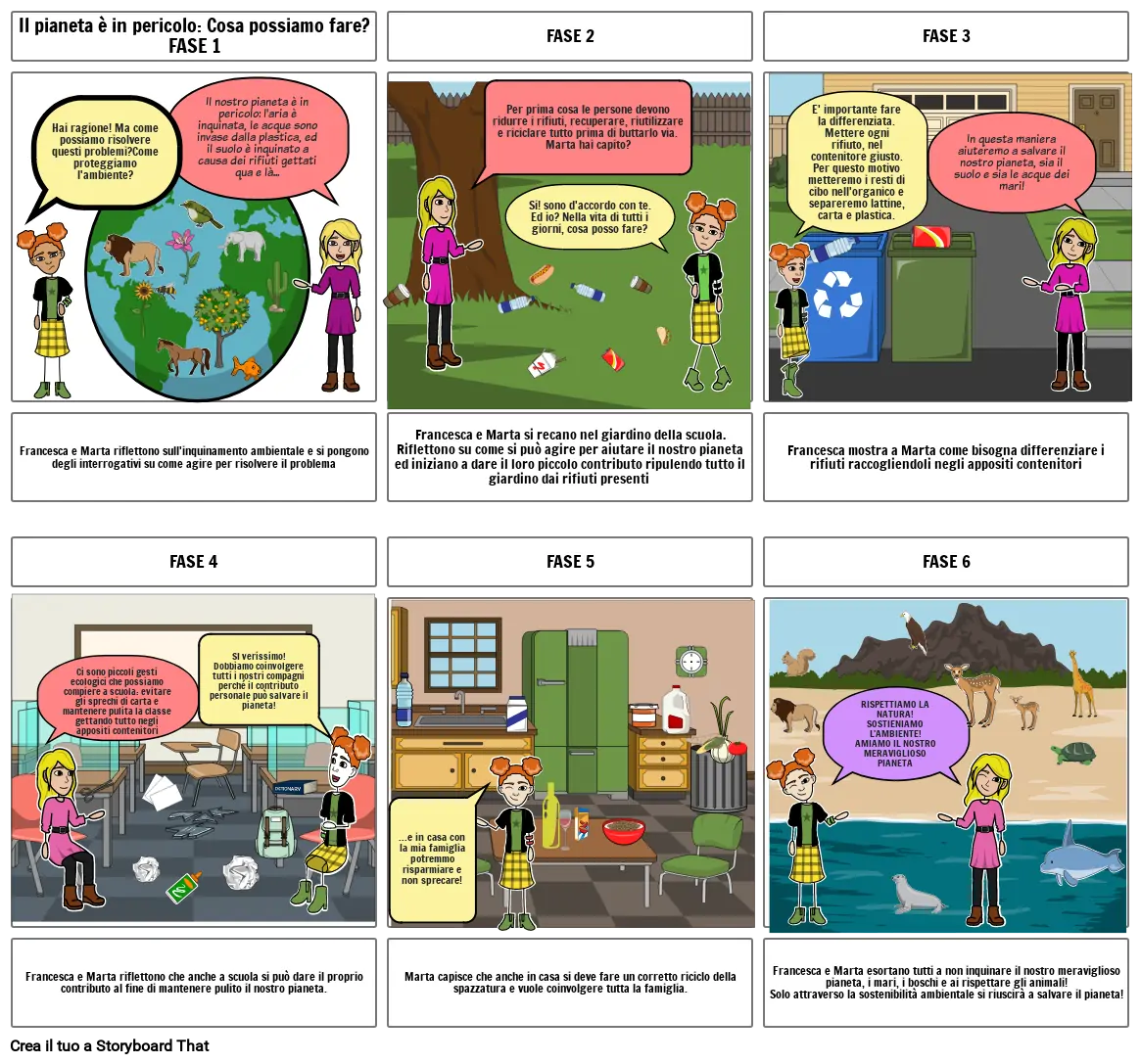 Ecologia e sostenibilità ambientale