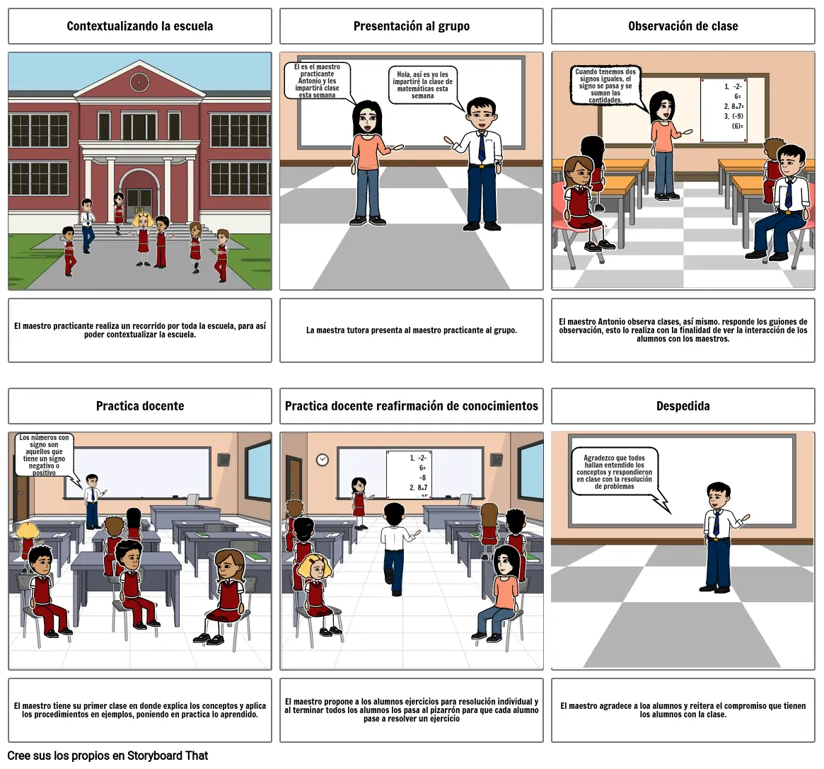 Informe de practica docente