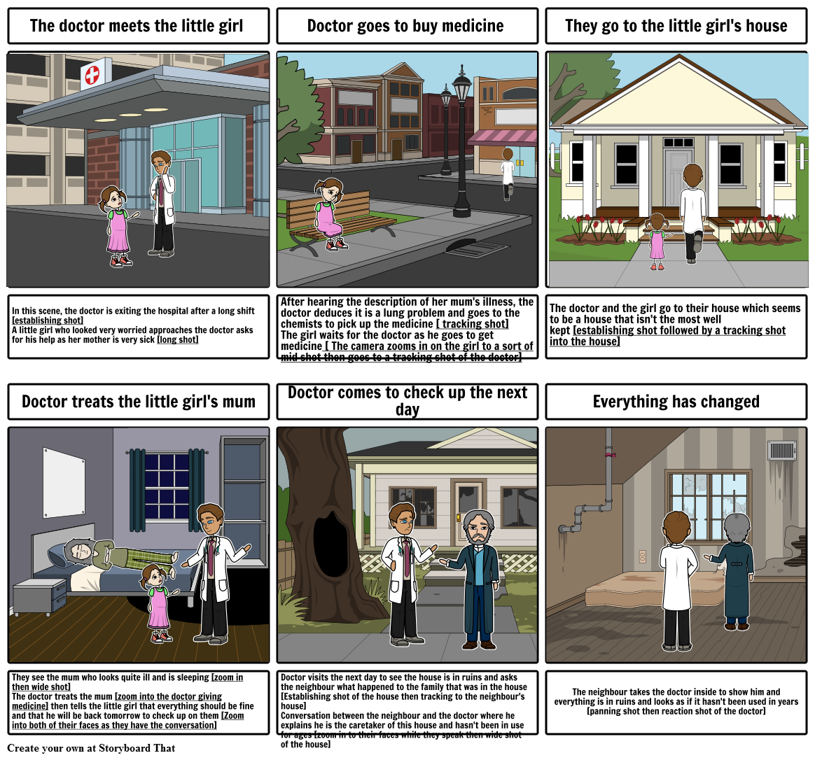 the-good-doctor-storyboard-taraf-ndan-anushrib