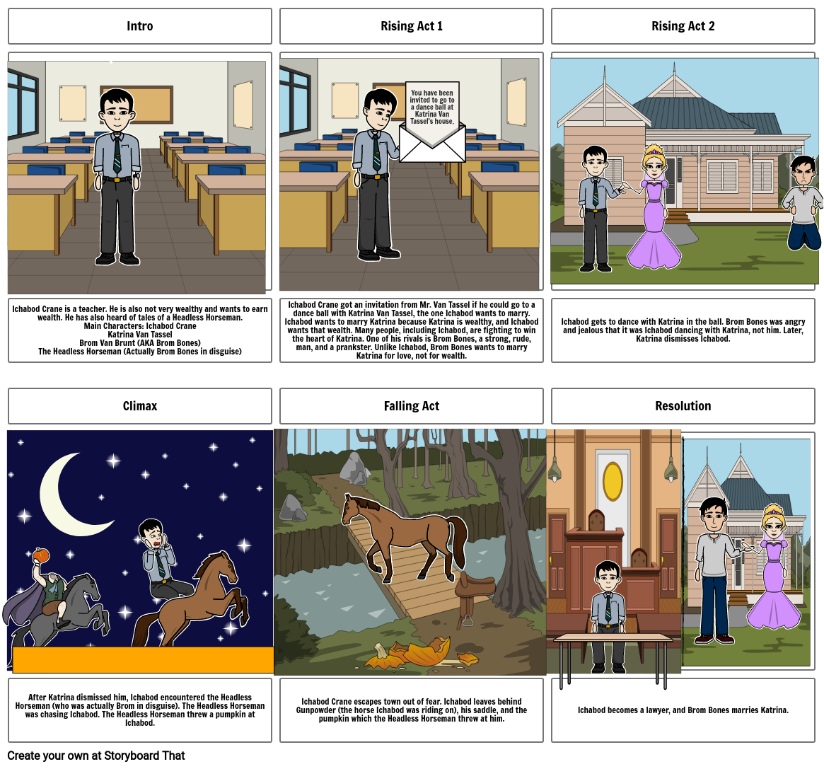 legend-of-sleepy-hollow-plot-diagram-storyboard