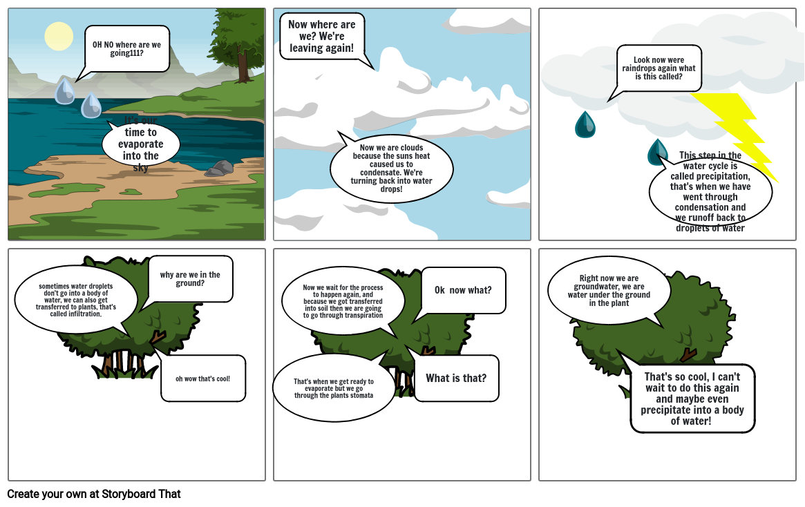 water-cycle-storyboard-by-aquinojy24