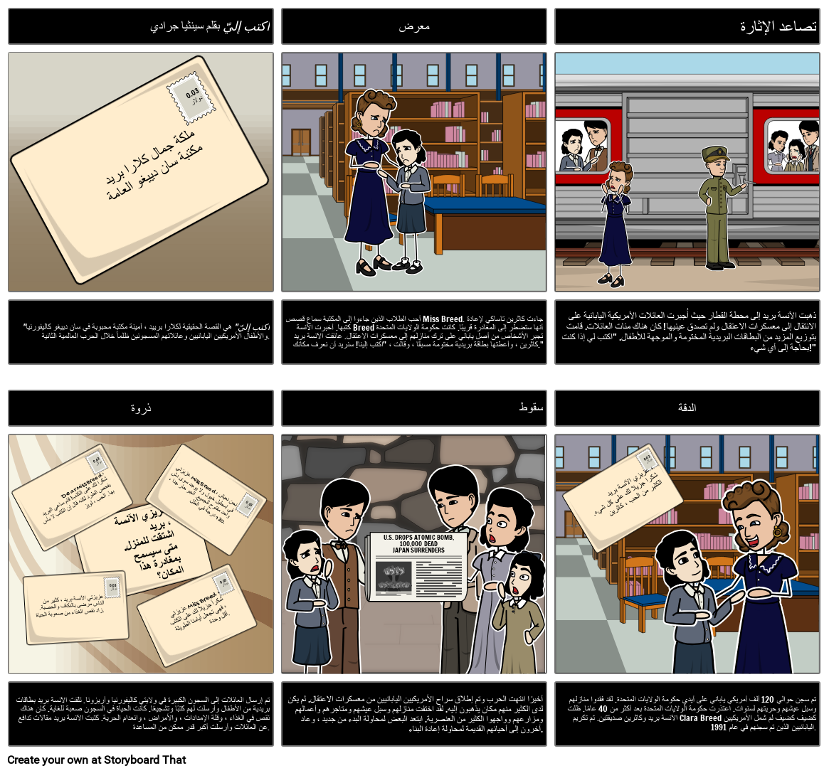 سجن أمريكي ياباني خلال الحرب العالمية الثانية: اكتب لي مؤامرة