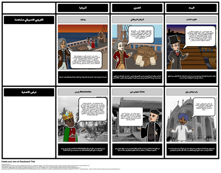 تاريخ الإمبريالية - المتناقضة بوف: الإمبريالي مقابل الأصلية