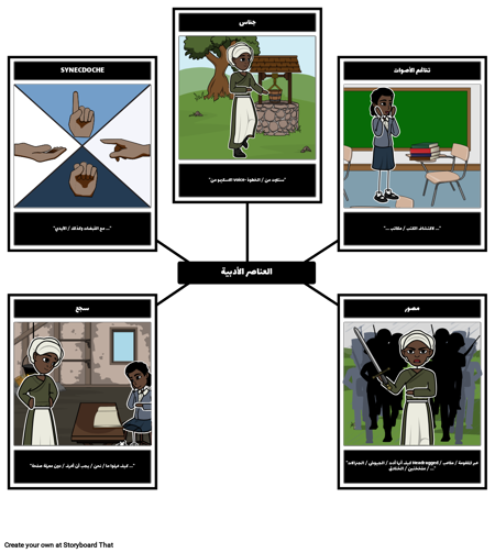 عناصر الأدبية والأجهزة الشعرية في "المرأة" من قبل أليس ووكر