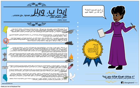 مختوم: العنصرية ، مناهضة العنصرية وأنت: ملصق السيرة الذاتية