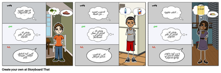 أفعال من المواد الغذائية في السياق - الطعام ومطعم المفردات