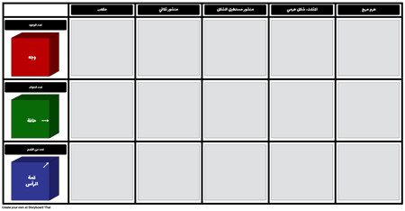 المواد الصلبة الهندسية - الوجه، الحافة، وورقة عمل فيرتكس