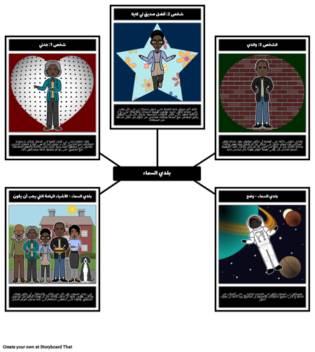 شعبي، دروسهم، بلدي السماء لخمسة أشخاص تقابلهم في السماء