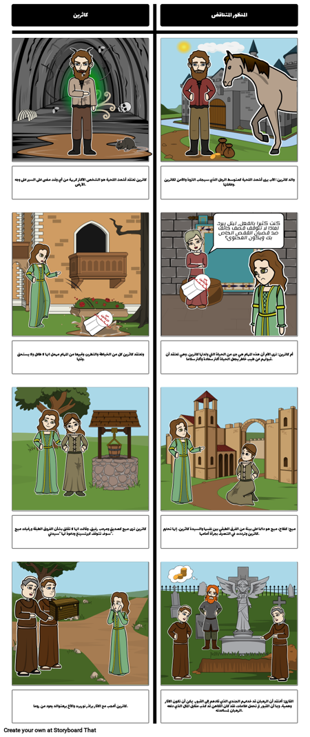 كاترين، اتصل اتصل، بيردي، إستقرن يصبح ذا رأس، بسبب، فيو