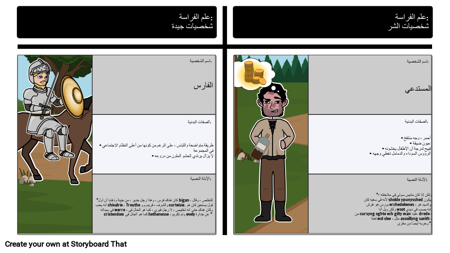 علم الفراسة في حكايات كانتربري: الفارس مقابل المستدعي