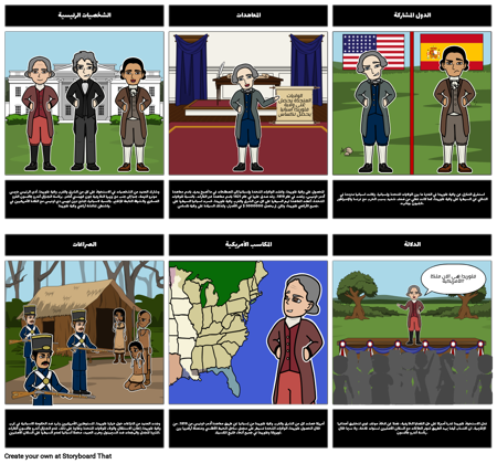 التوسع الإقليمي الولايات المتحدة - فلوريدا الاستحواذ