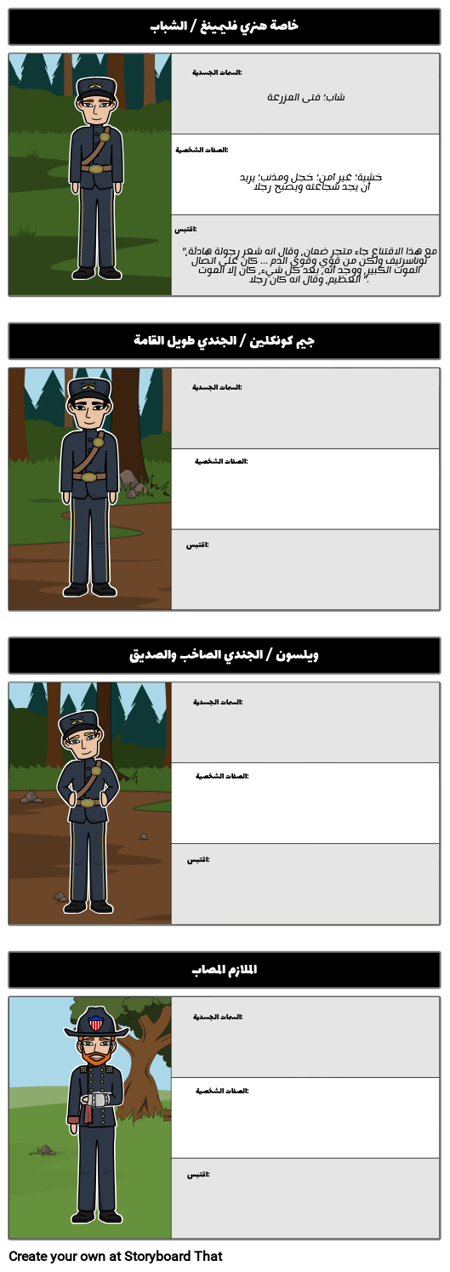 الخريطة، ب، ال التعريف، الأحمر، شارة، بسبب، الشجاعة