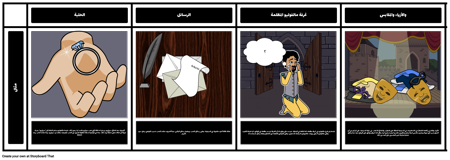 الموضوعات، الرموز، و الزخارف في الليلة الثانية عشرة