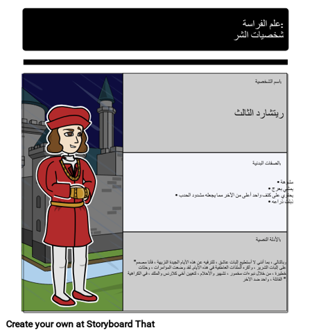 علم الفراسة في مأساة ريتشارد الثالث: ريتشارد الثالث