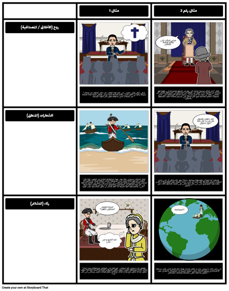 الاستراتيجيات البلاغية في الكلام في اتفاقية فرجينيا