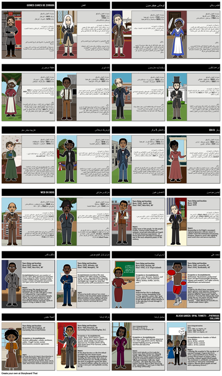 مختوم: العنصرية ومناهضة العنصرية وأنت: تاريخ الناس