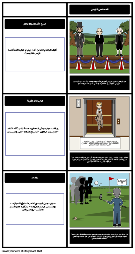 إذن أنت تريد أن يكون الرئيس؟ - فريد الخصائص الرئيس