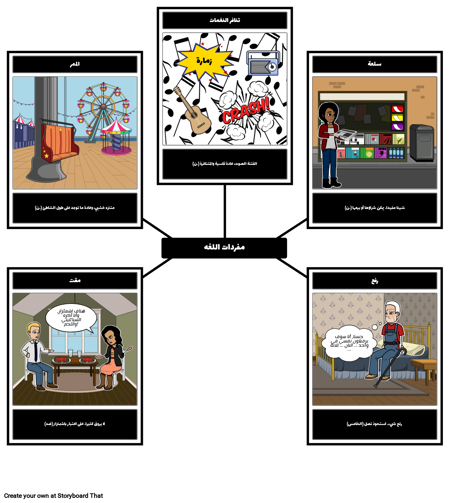 المفردات في الخمسة الأشخاص الذين تلتقيهم في السماء