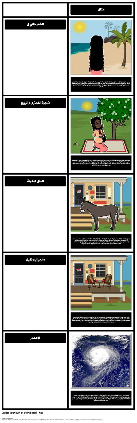 عيونهم كانت تراقب الله الموضوعات، الرموز، والدوافع